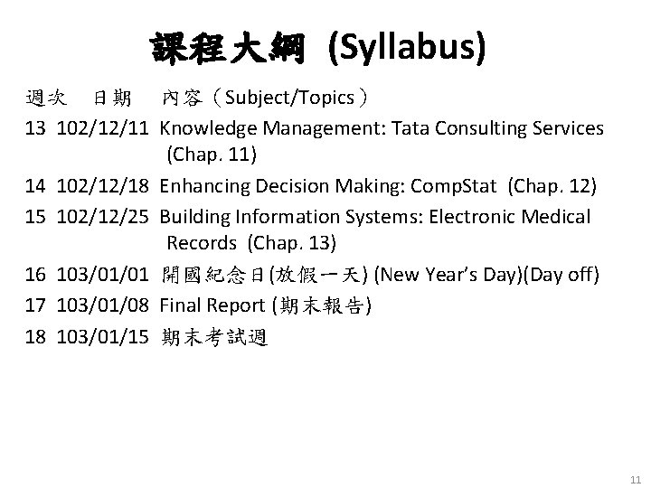 課程大綱 (Syllabus) 週次 日期 內容（Subject/Topics） 13 102/12/11 Knowledge Management: Tata Consulting Services (Chap. 11)