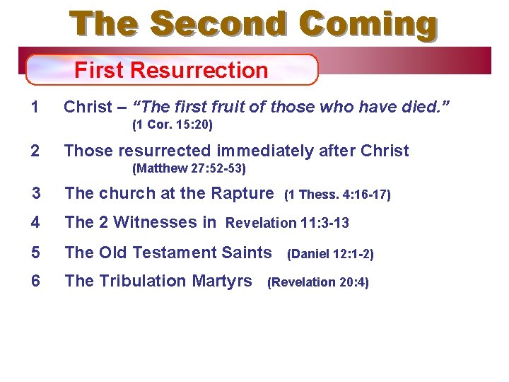 The Second Coming First Resurrection 1 Christ – “The first fruit of those who