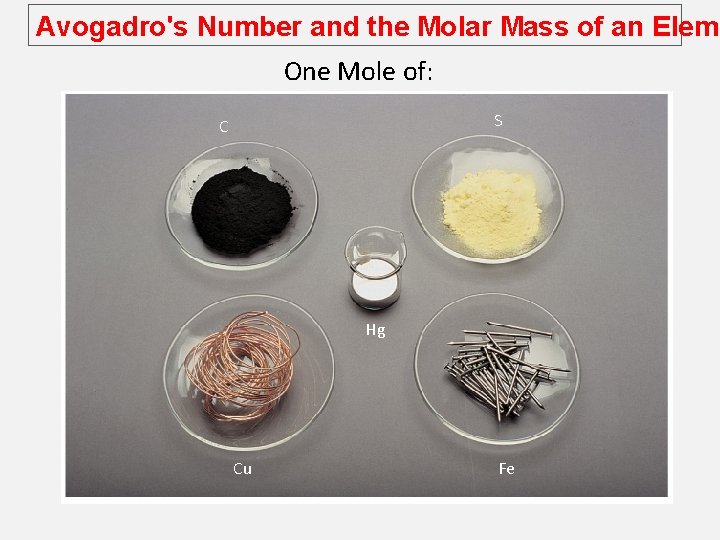 Avogadro's Number and the Molar Mass of an Eleme One Mole of: S C