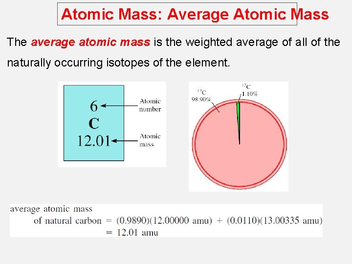 Atomic Mass: Average Atomic Mass The average atomic mass is the weighted average of