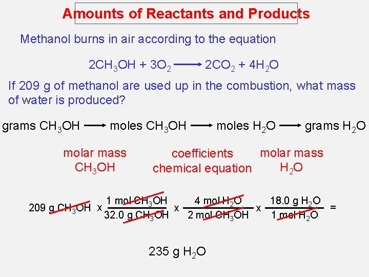 Amounts of Reactants and Products Methanol burns in air according to the equation 2
