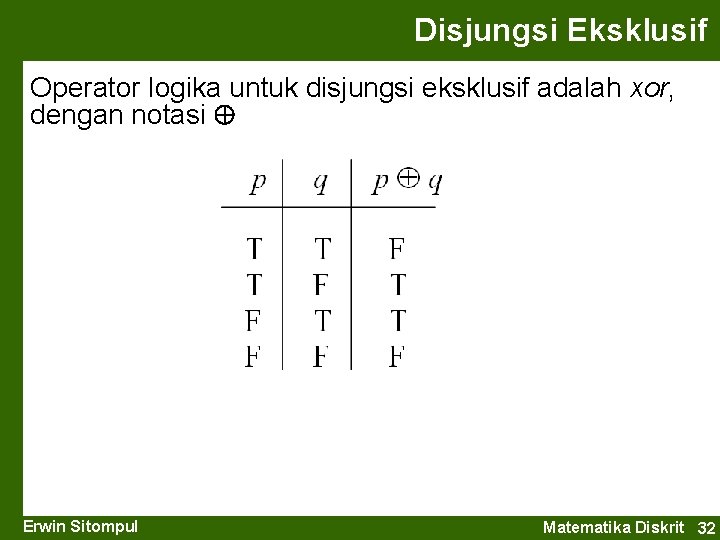 Disjungsi Eksklusif Operator logika untuk disjungsi eksklusif adalah xor, dengan notasi Erwin Sitompul Matematika