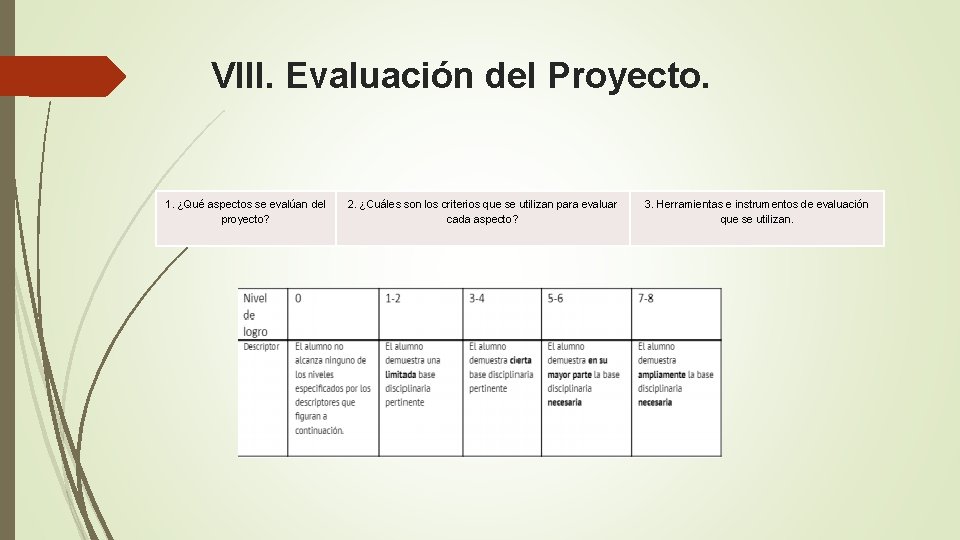 VIII. Evaluación del Proyecto. 1. ¿Qué aspectos se evalúan del proyecto? 2. ¿Cuáles son
