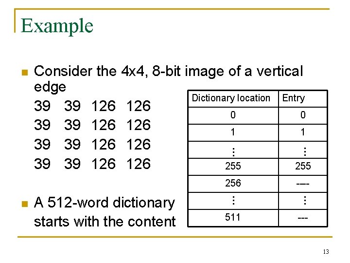 Example n … 256 ---- 511 … … A 512 -word dictionary starts with