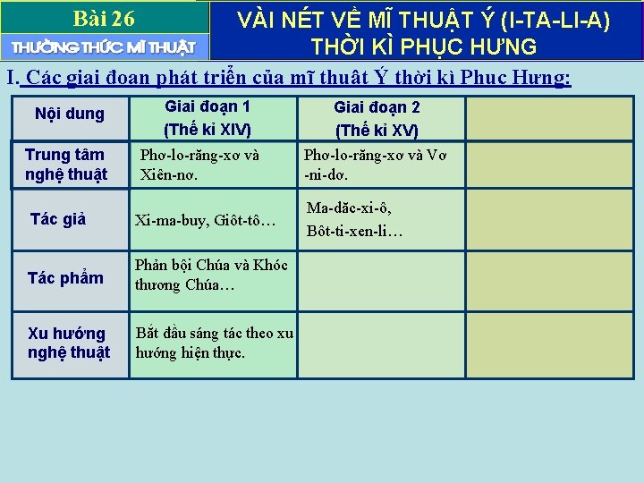 Bài 26 VÀI NÉT VỀ MĨ THUẬT Ý (I-TA-LI-A) THỜI KÌ PHỤC HƯNG I.