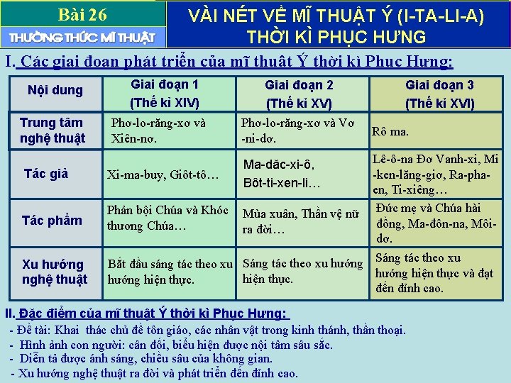 Bài 26 VÀI NÉT VỀ MĨ THUẬT Ý (I-TA-LI-A) THỜI KÌ PHỤC HƯNG I.