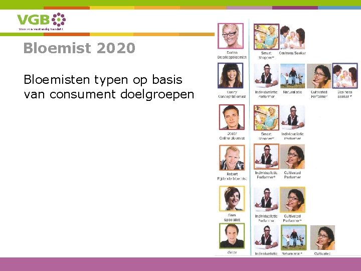 Voor wie verstandig handelt! Bloemist 2020 Bloemisten typen op basis van consument doelgroepen 