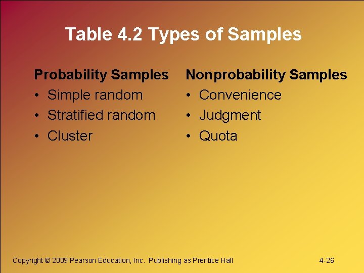 Table 4. 2 Types of Samples Probability Samples • Simple random • Stratified random