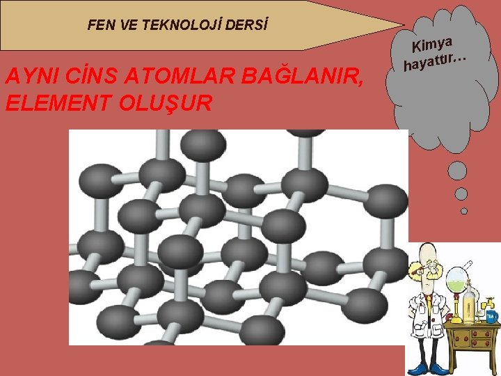 FEN VE TEKNOLOJİ DERSİ AYNI CİNS ATOMLAR BAĞLANIR, ELEMENT OLUŞUR Kimya ır… hayatt 