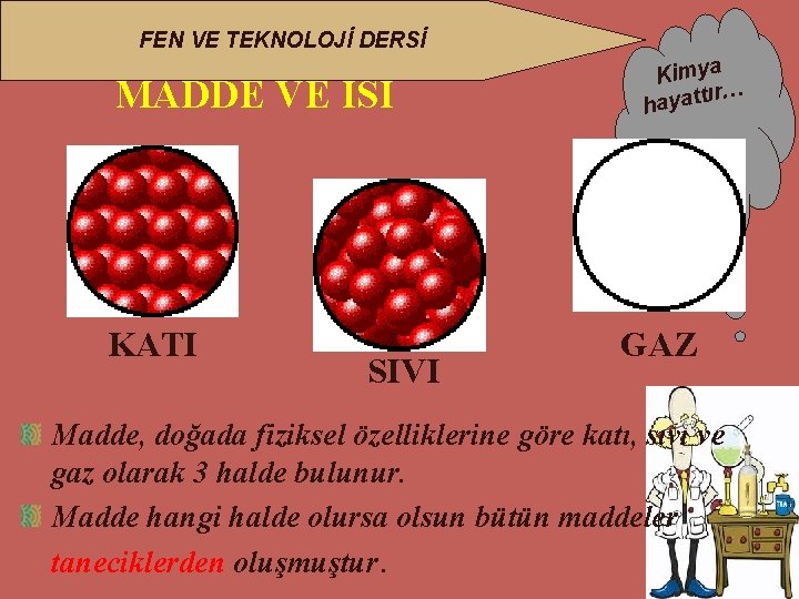 FEN VE TEKNOLOJİ DERSİ MADDE VE ISI KATI SIVI Kimya ır… hayatt GAZ Madde,