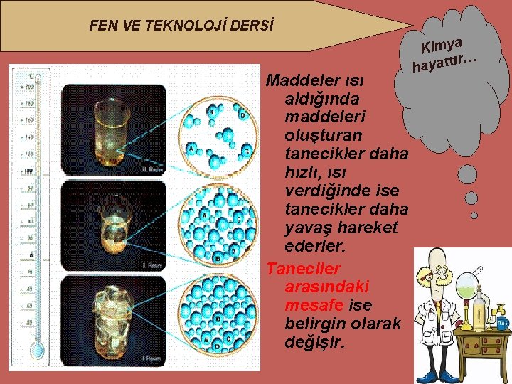 FEN VE TEKNOLOJİ DERSİ Maddeler ısı aldığında maddeleri oluşturan tanecikler daha hızlı, ısı verdiğinde