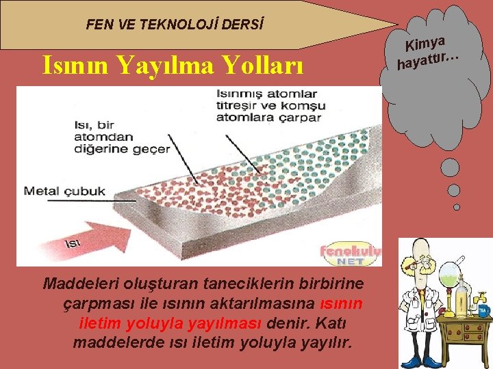 FEN VE TEKNOLOJİ DERSİ Isının Yayılma Yolları Maddeleri oluşturan taneciklerin birbirine çarpması ile ısının