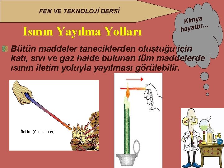 FEN VE TEKNOLOJİ DERSİ Isının Yayılma Yolları Kimya ır… hayatt Bütün maddeler taneciklerden oluştuğu