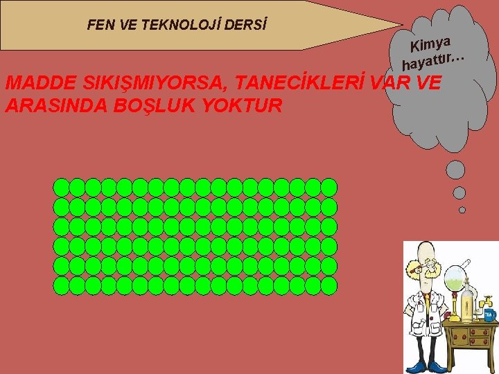 FEN VE TEKNOLOJİ DERSİ Kimya ır… hayatt MADDE SIKIŞMIYORSA, TANECİKLERİ VAR VE ARASINDA BOŞLUK