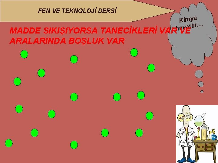 FEN VE TEKNOLOJİ DERSİ Kimya ır… hayatt MADDE SIKIŞIYORSA TANECİKLERİ VAR VE ARALARINDA BOŞLUK