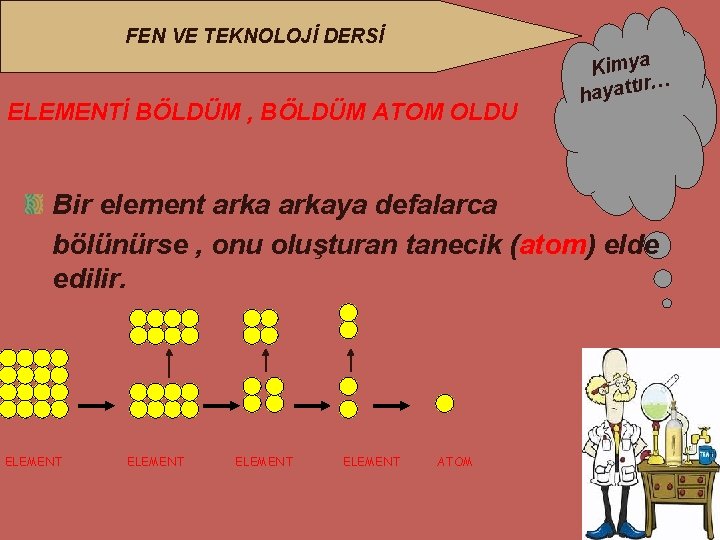 FEN VE TEKNOLOJİ DERSİ ELEMENTİ BÖLDÜM , BÖLDÜM ATOM OLDU Kimya ır… hayatt Bir