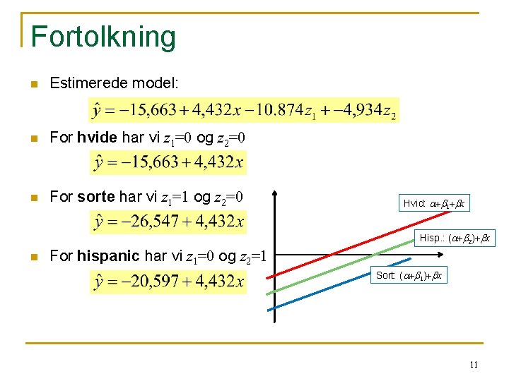 Fortolkning n Estimerede model: n For hvide har vi z 1=0 og z 2=0