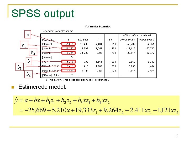 SPSS output a b 1 b 2 b b 3 b 4 n Estimerede