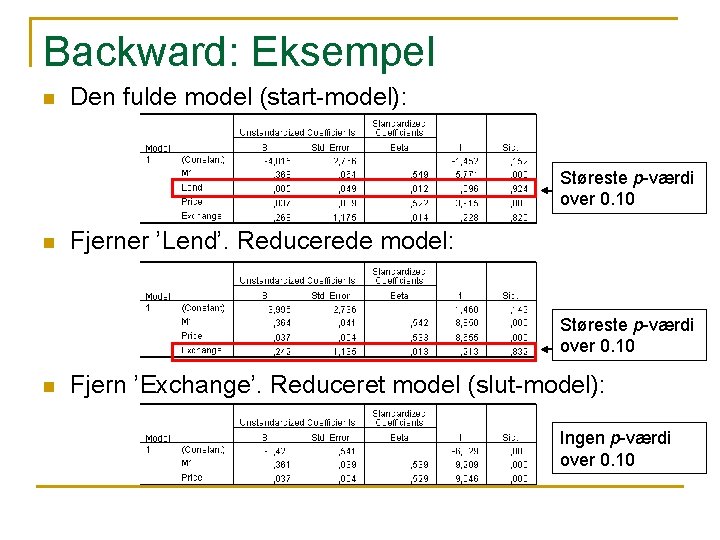 Backward: Eksempel n Den fulde model (start-model): Støreste p-værdi over 0. 10 n Fjerner