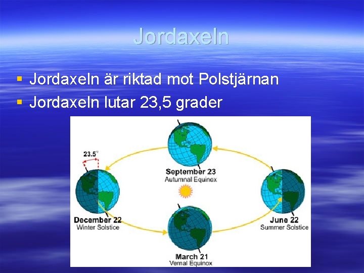 Jordaxeln § Jordaxeln är riktad mot Polstjärnan § Jordaxeln lutar 23, 5 grader 