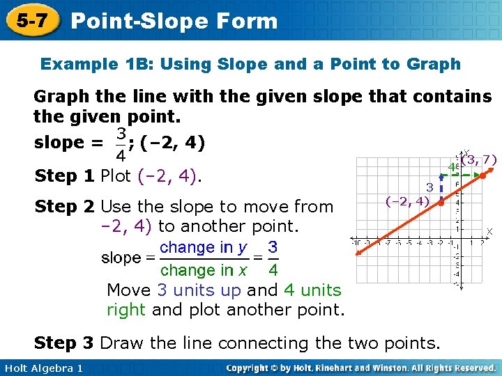 5 -7 Point-Slope Form Example 1 B: Using Slope and a Point to Graph