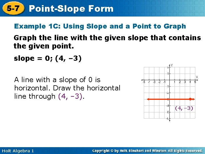 5 -7 Point-Slope Form Example 1 C: Using Slope and a Point to Graph