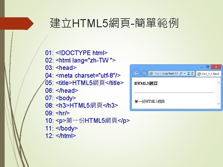 建立HTML 5網頁-簡單範例 01: <!DOCTYPE html> 02: <html lang="zh-TW "> 03: <head> 04: <meta charset="utf-8"/>