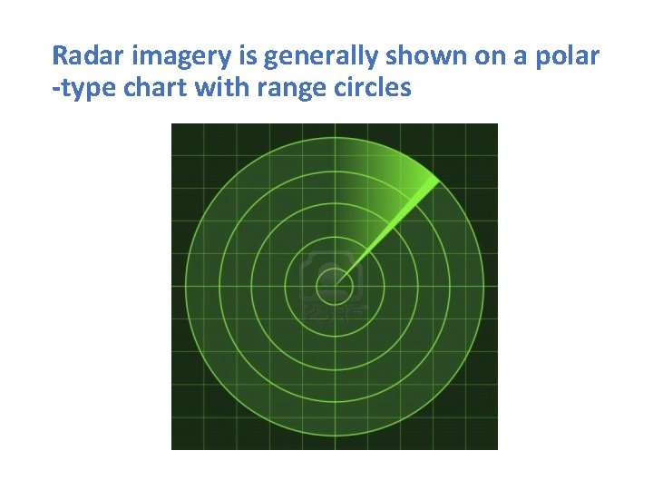 Radar imagery is generally shown on a polar -type chart with range circles 