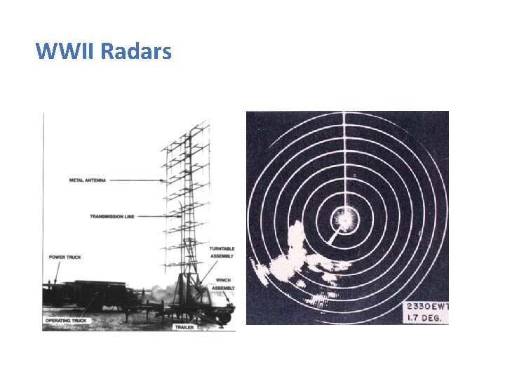 WWII Radars 