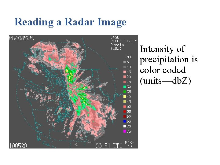 Reading a Radar Image Intensity of precipitation is color coded (units—db. Z) 