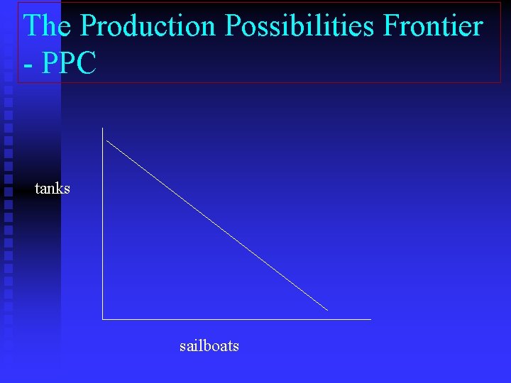 The Production Possibilities Frontier - PPC tanks sailboats 