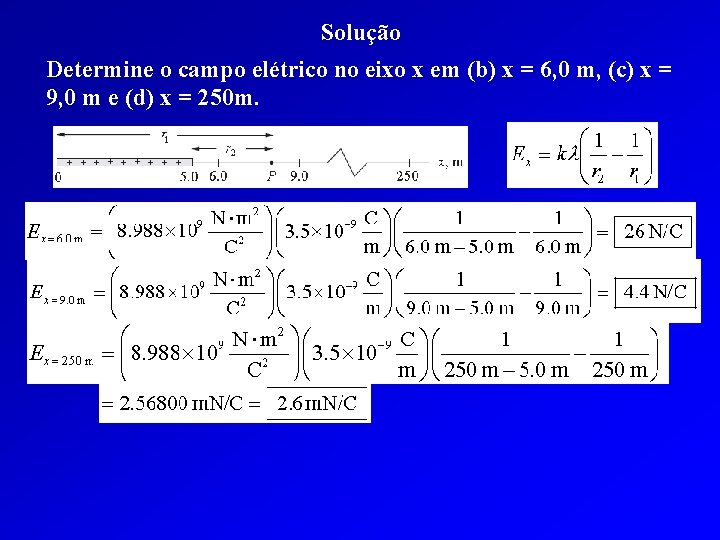 Solução Determine o campo elétrico no eixo x em (b) x = 6, 0