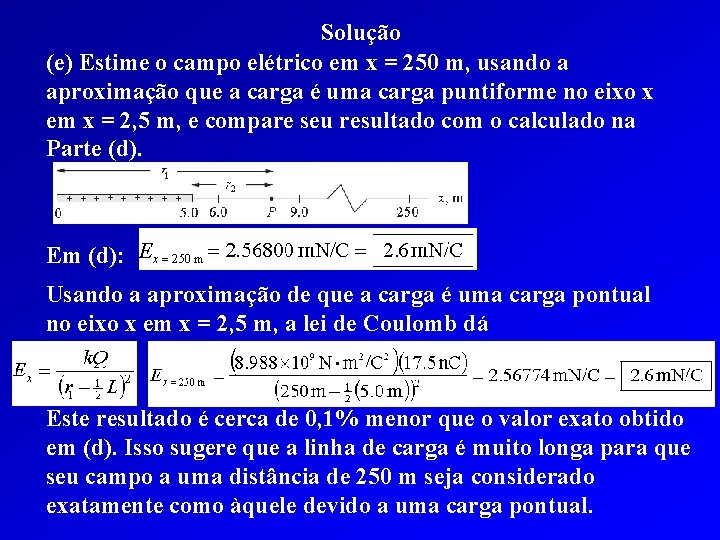 Solução (e) Estime o campo elétrico em x = 250 m, usando a aproximação