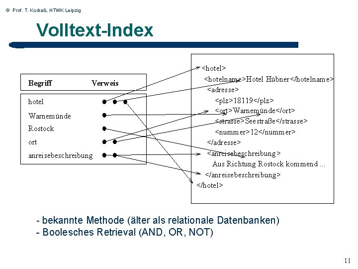 © Prof. T. Kudraß, HTWK Leipzig Volltext-Index Begriff Verweis hotel Warnemünde Rostock ort anreisebeschreibung