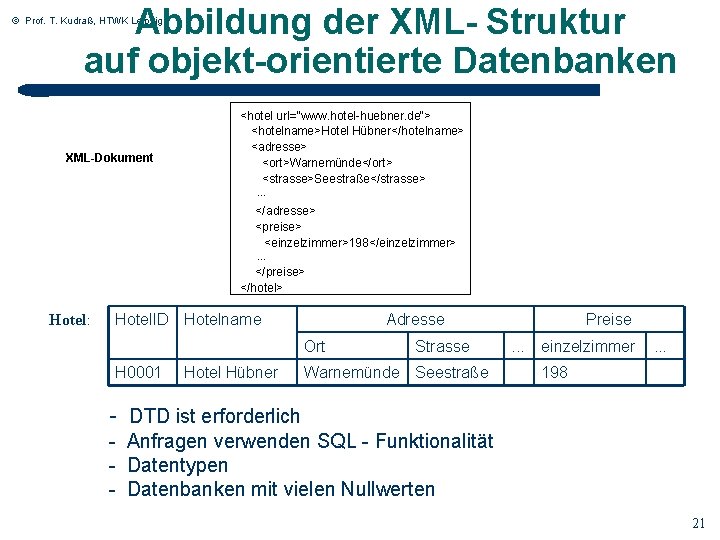 Abbildung der XML- Struktur auf objekt-orientierte Datenbanken © Prof. T. Kudraß, HTWK Leipzig XML-Dokument