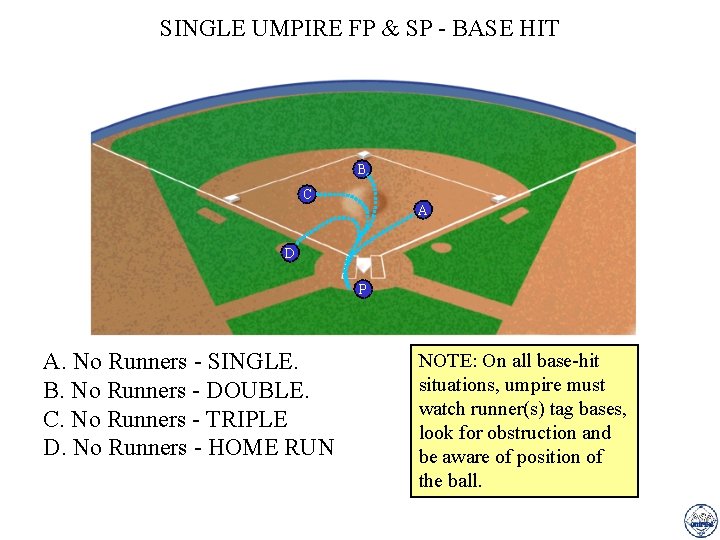 SINGLE UMPIRE FP & SP - BASE HIT B C A D P A.