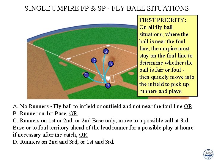SINGLE UMPIRE FP & SP - FLY BALL SITUATIONS B C A D P