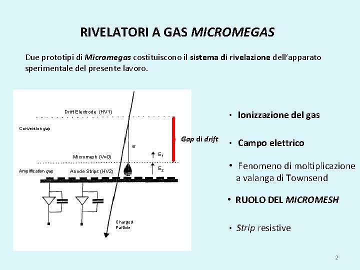 RIVELATORI A GAS MICROMEGAS Due prototipi di Micromegas costituiscono il sistema di rivelazione dell’apparato