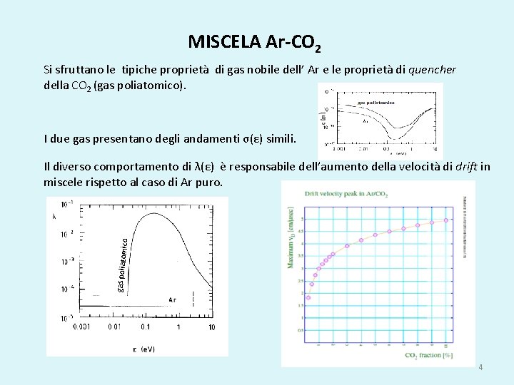 MISCELA Ar-CO 2 Si sfruttano le tipiche proprietà di gas nobile dell’ Ar e