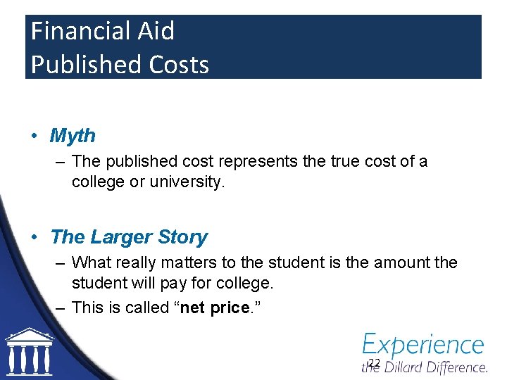 Financial Aid Published Costs • Myth – The published cost represents the true cost