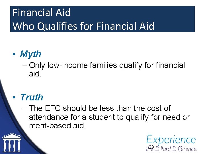 Financial Aid Who Qualifies for Financial Aid • Myth – Only low-income families qualify