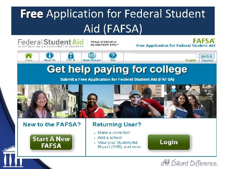 Free Application for Federal Student Aid (FAFSA) 33 