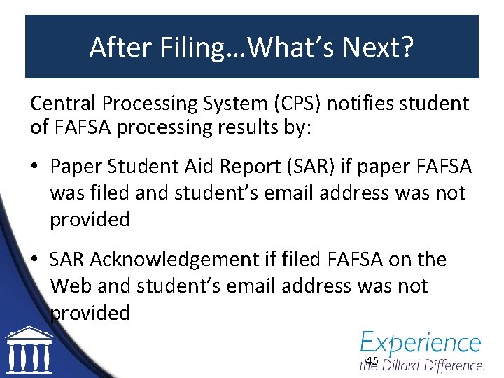 After Filing…What’s Next? Central Processing System (CPS) notifies student of FAFSA processing results by: