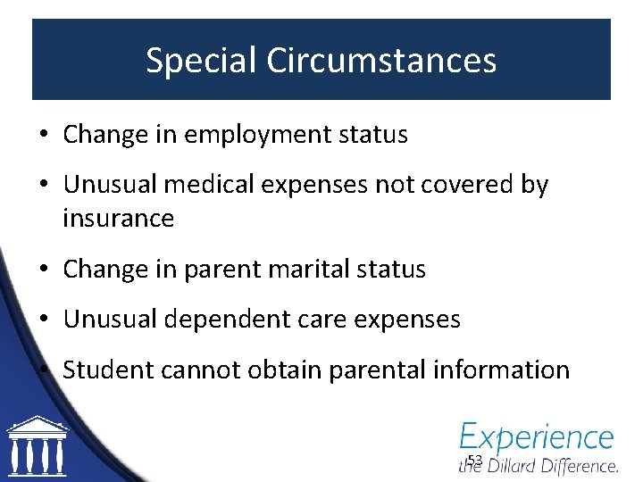 Special Circumstances • Change in employment status • Unusual medical expenses not covered by