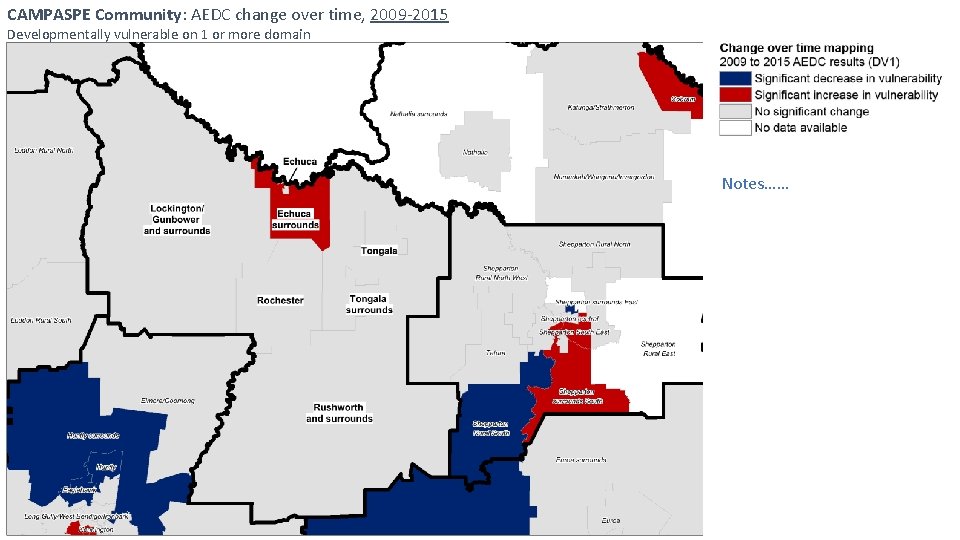 CAMPASPE Community: AEDC change over time, 2009 -2015 Developmentally vulnerable on 1 or more