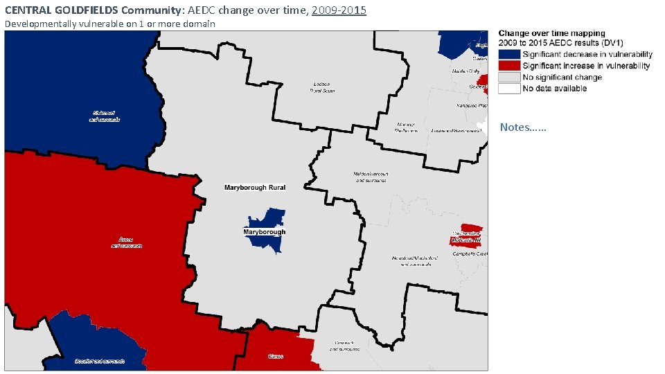 CENTRAL GOLDFIELDS Community: AEDC change over time, 2009 -2015 Developmentally vulnerable on 1 or