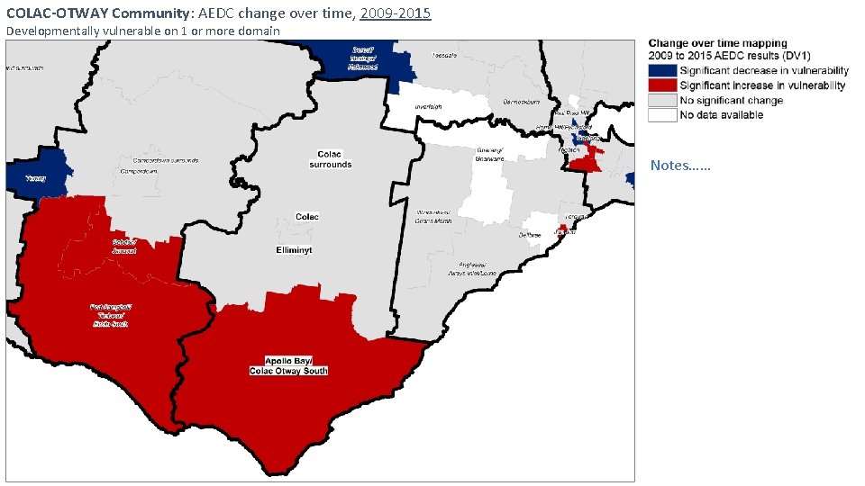 COLAC-OTWAY Community: AEDC change over time, 2009 -2015 Developmentally vulnerable on 1 or more