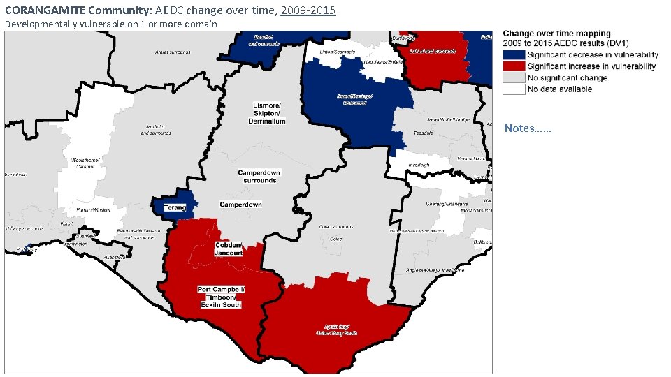 CORANGAMITE Community: AEDC change over time, 2009 -2015 Developmentally vulnerable on 1 or more