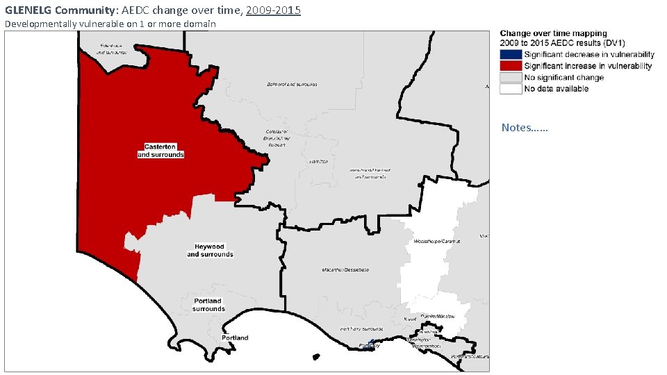 GLENELG Community: AEDC change over time, 2009 -2015 Developmentally vulnerable on 1 or more