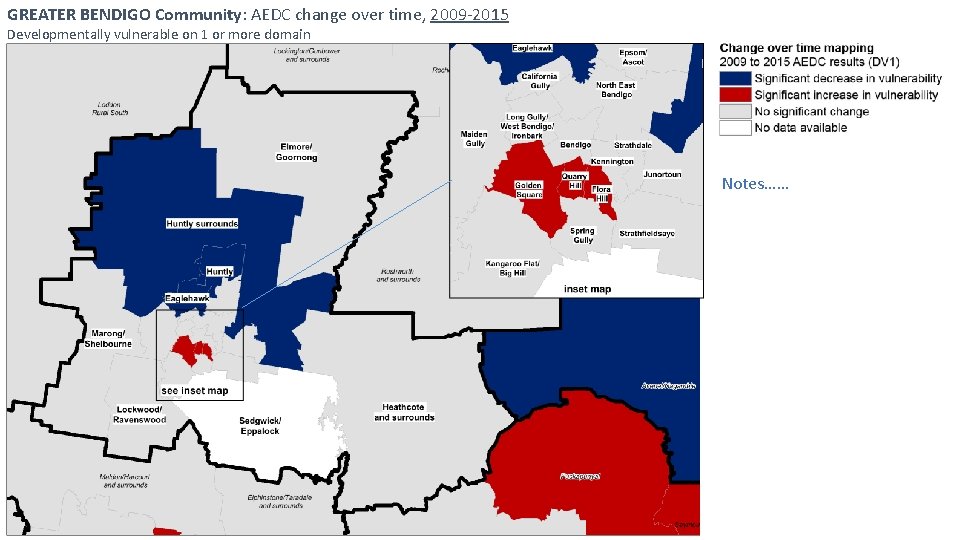 GREATER BENDIGO Community: AEDC change over time, 2009 -2015 Developmentally vulnerable on 1 or